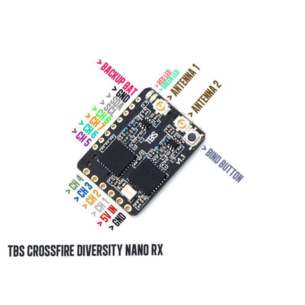 FPV Agent, Black Sheep TBS CRO - Tbs Fpv Crossfire 评论和价格
