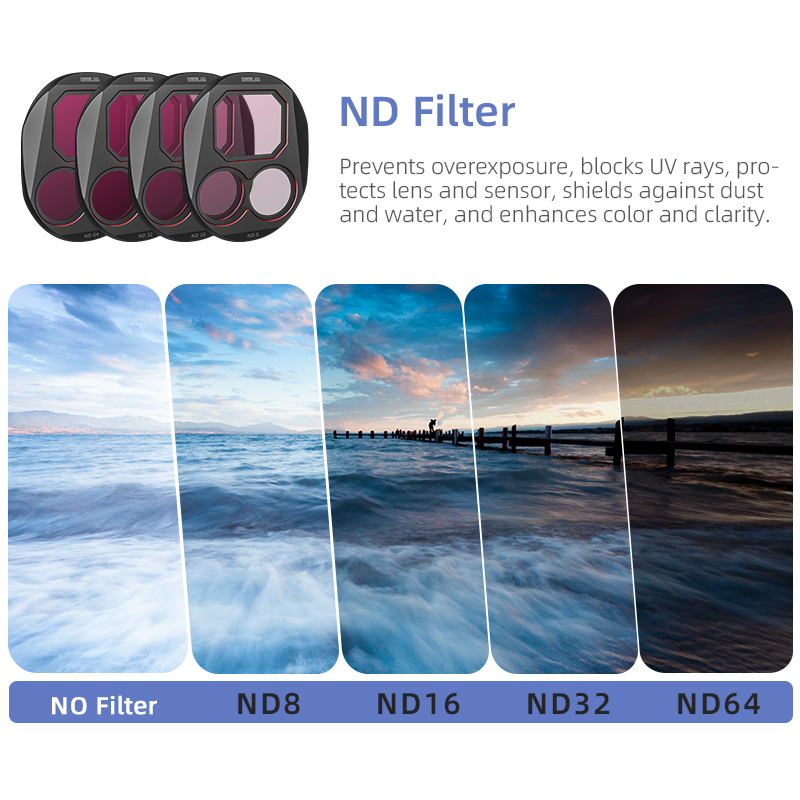 STARTRC CPL/ND8/32/64 Filter S - Drone Ndvi 评论和价格