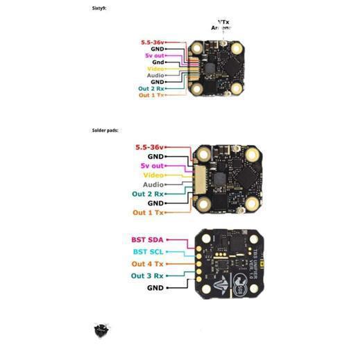 FPV Black Sheep TBS CROSSFIRE  - Tbs Fpv Tracer 评论和价格
